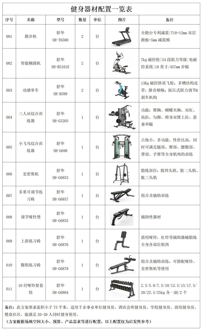 企事业单位健身房-健身器材一览表