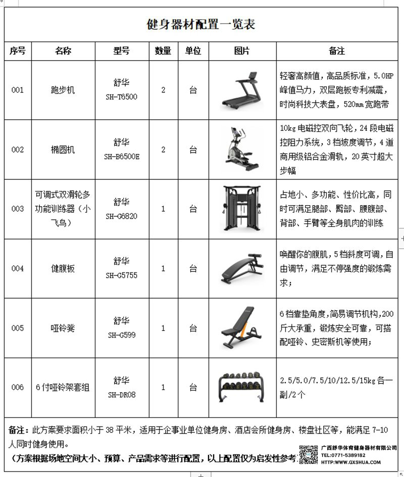 38m²酒店健身房 解决方案